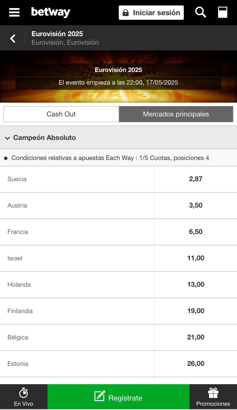 Apuestas en Eurovisión Betway