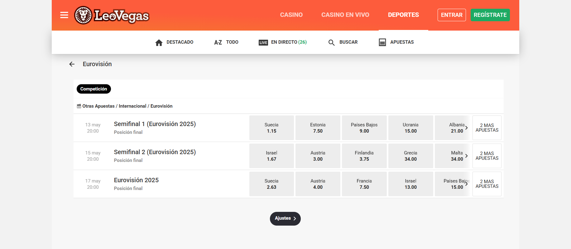 Apuestas en Eurovisión Leovegas