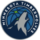 Minnesota Timberwolves Escudo